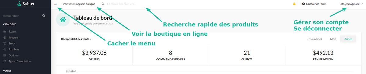 Connexion au back-office de Sylius