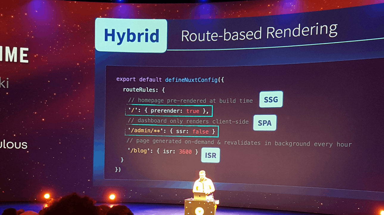 Les modes de rendus basé sur la route dans Nuxt